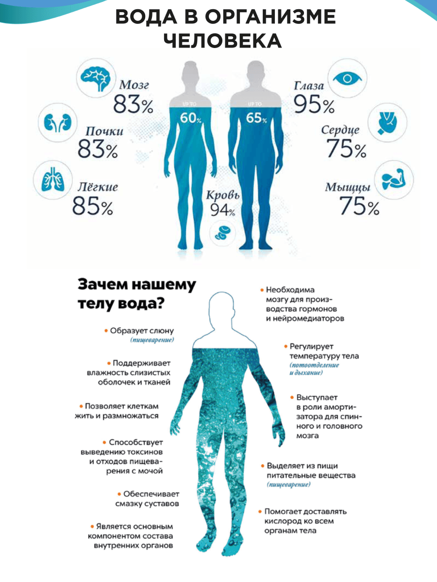 Фильтр воды под кран для дома