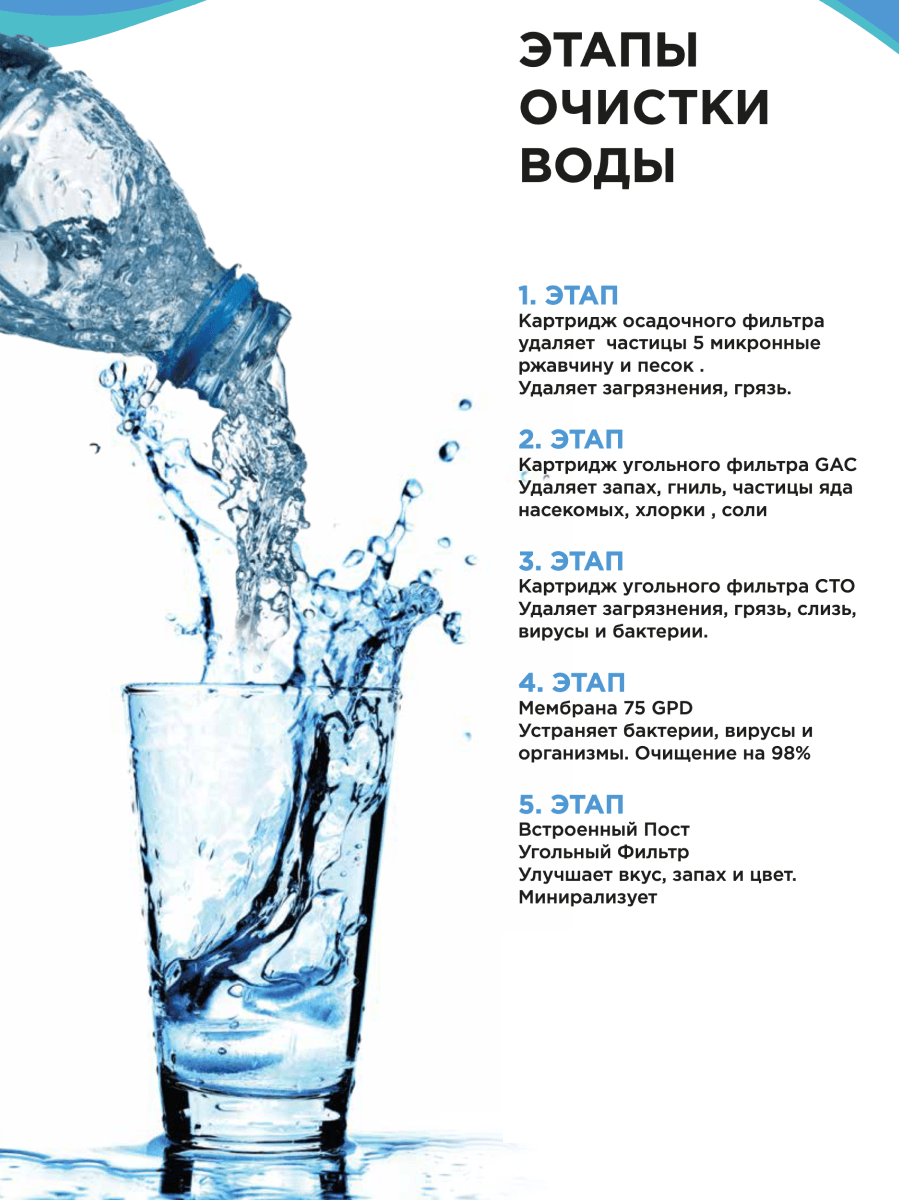 Фильтр воды под кран для дома